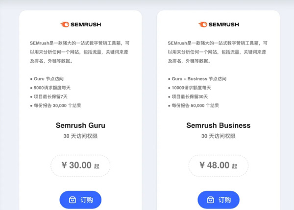 獨立站優化必備的三款工具，附上價格！