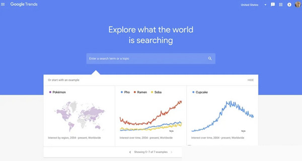 5款獨立站流量來源分析工具，總有一款適合你！