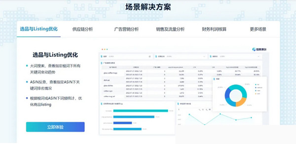 5款獨立站流量來源分析工具，總有一款適合你！