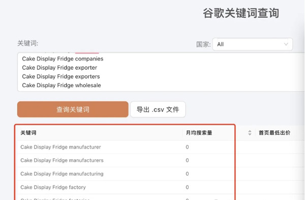 谷歌搜索廣告很差怎么解決？