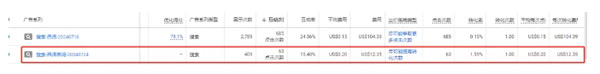 谷歌搜索廣告很差怎么解決？