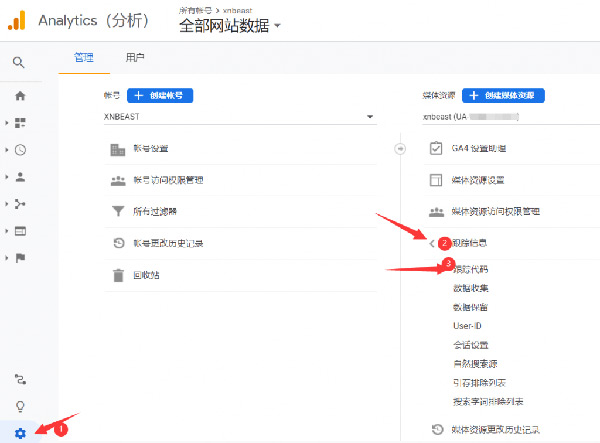 圖文詳解谷歌統計工具怎么用！