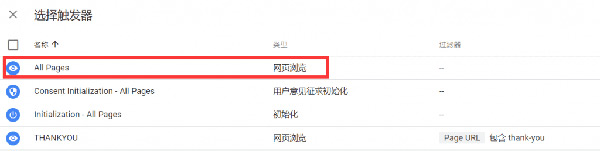 圖文詳解谷歌統計工具怎么用！