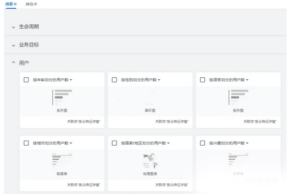谷歌分析工具怎么使用？2024最新教程及功能介紹