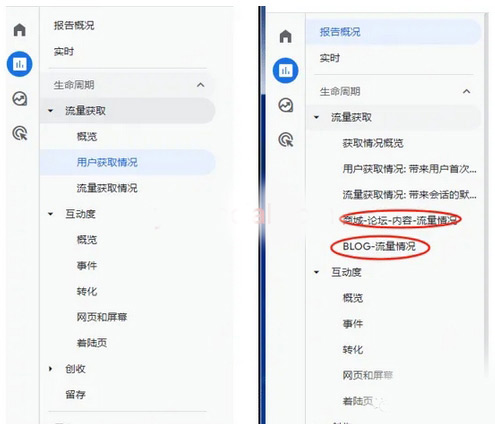 谷歌分析工具怎么使用？2024最新教程及功能介紹