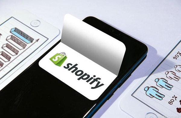 shopify獨立站需要多少錢？可以賣全球嗎？