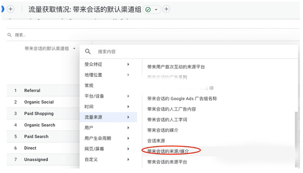 獨立站數據分析項目都有哪些？