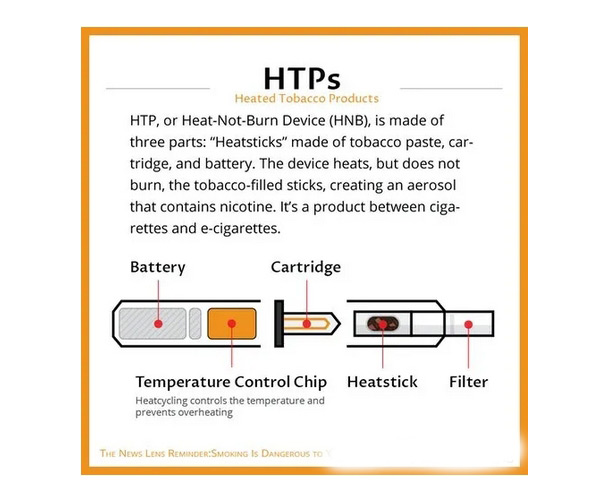 電子煙獨立站，通過谷歌seo打造成爆品！