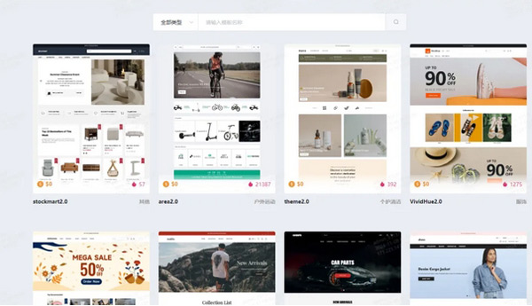 不用懂代碼，Shopyy獨立站建站全流程詳解！