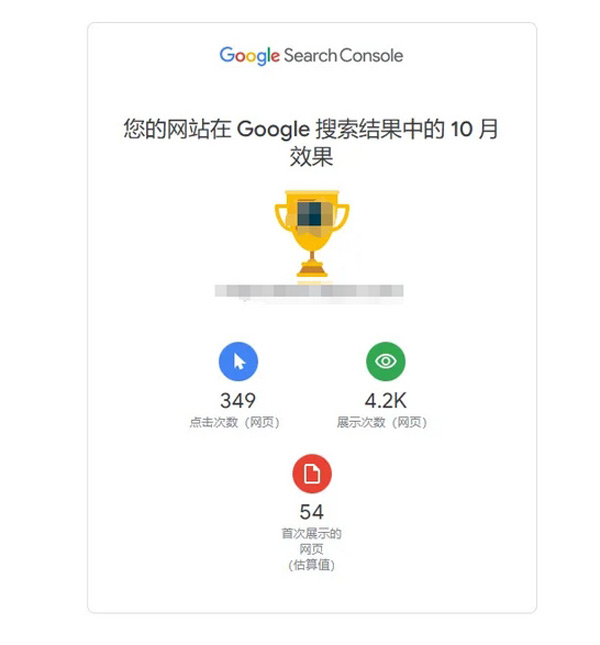 運營獨立站的一些感悟和經驗