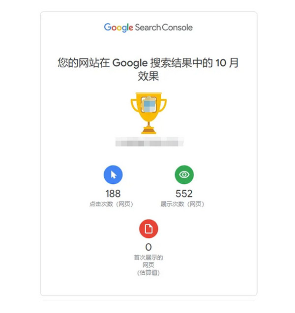 運營獨立站的一些感悟和經驗