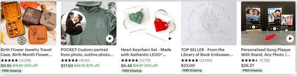 獨立站代運營可靠嗎？具體怎么收費的?