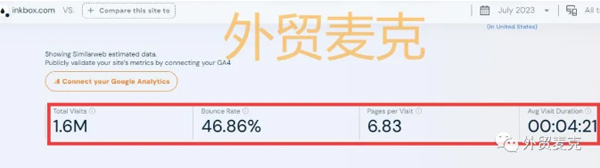 獨立站流量提升真有那么難嗎？