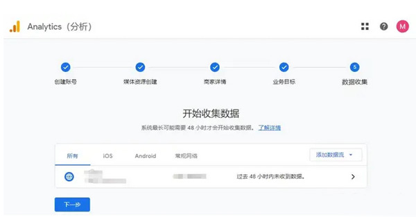 GA4怎么創建？新手一看就會的詳細教程來了！?