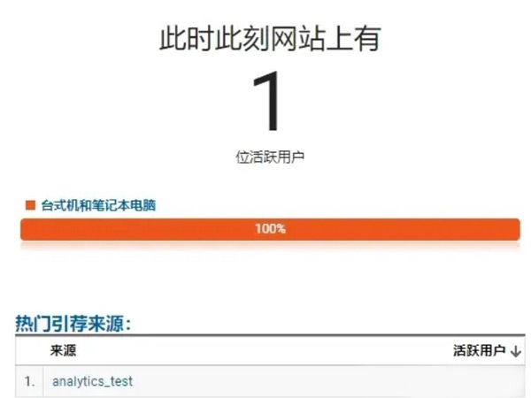 GA4怎么創建？新手一看就會的詳細教程來了！?